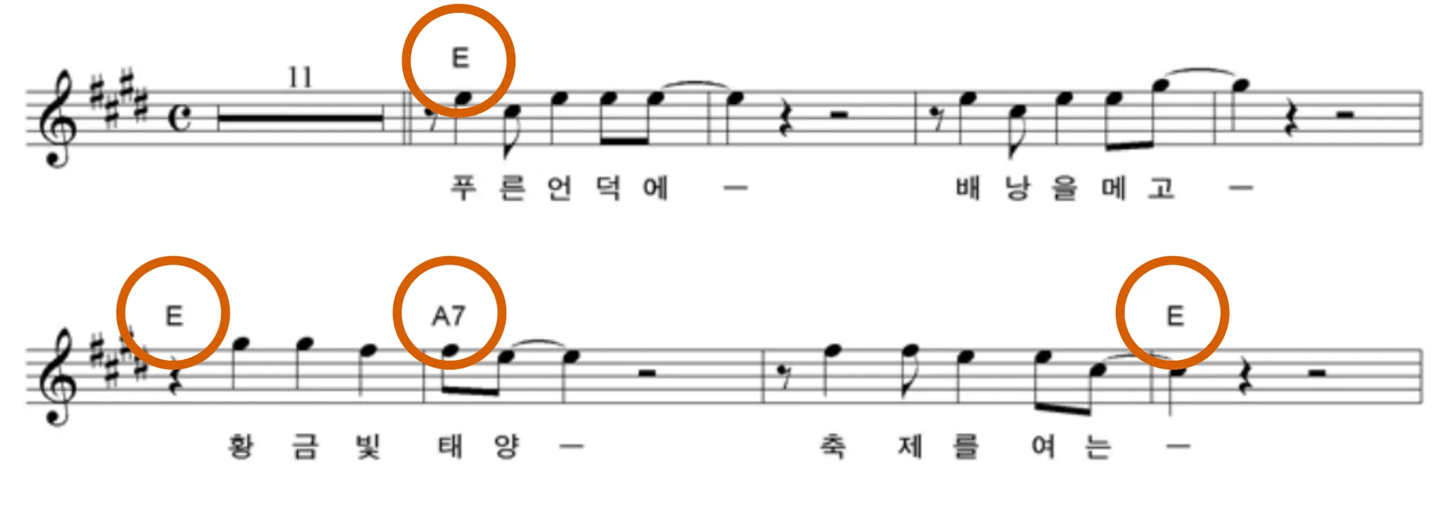 여행을 떠나요 악보 일부