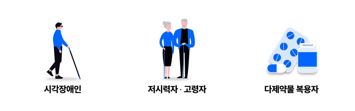 '약속'은 시각장애인과 고령자, 다제약물 복용자의 안전한 복약을 위해 만들어졌습니다.
